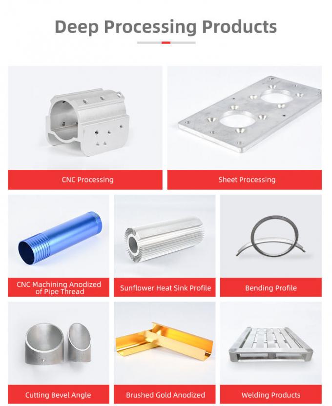 กรอบ 3030 V-slot 2040 โปรไฟล์การอัดขึ้นรูปอลูมิเนียม 3