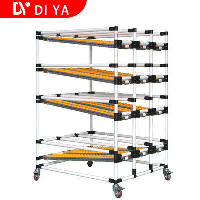 Pfe Rack PE Coated FIFO ชั้นวางของ Yellow Lean Pipe Heavy Duty พาเลท Roller Racking