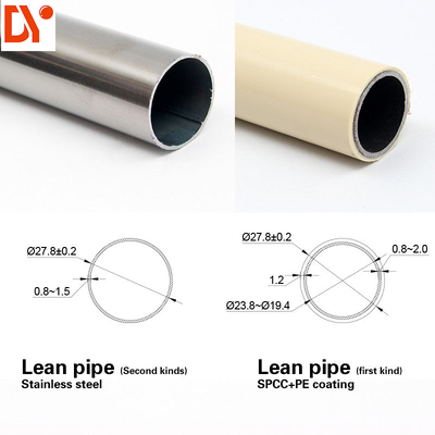 0.8-2.0mm Thickness PE Coated Industrial Lean Pipe Steel Tube